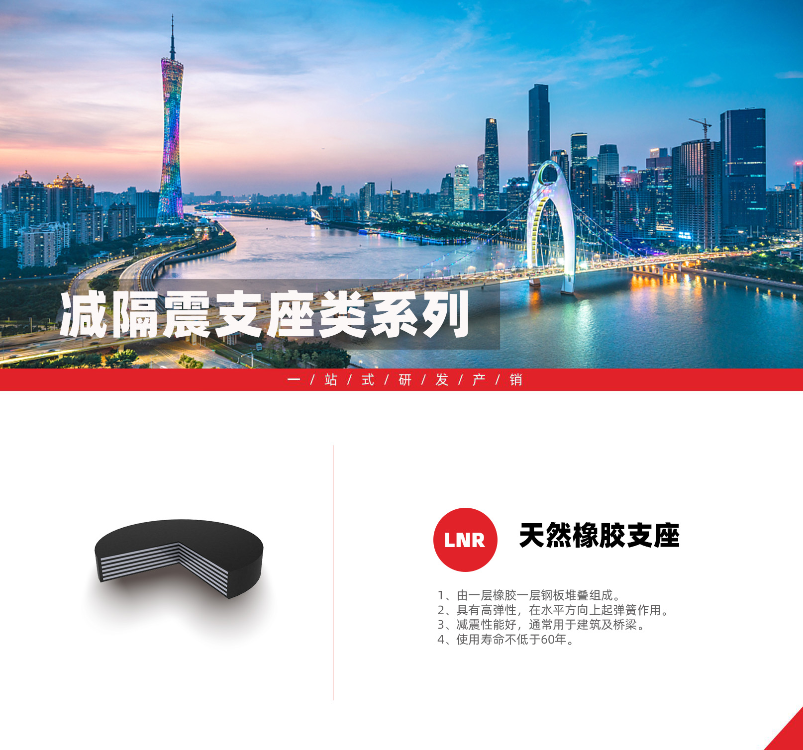 金年会金字招牌诚信至上