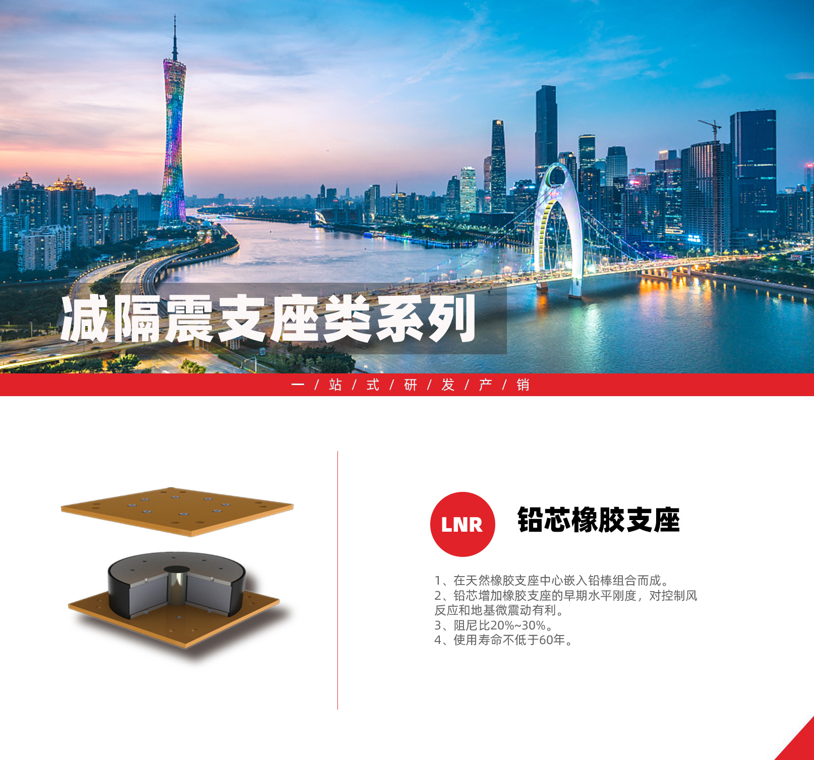 金年会金字招牌诚信至上