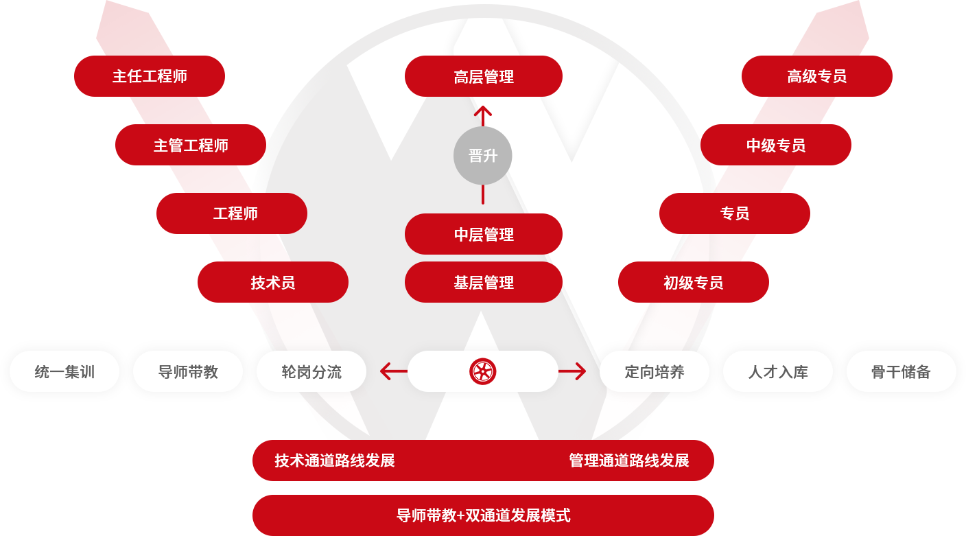 金年会金字招牌诚信至上
